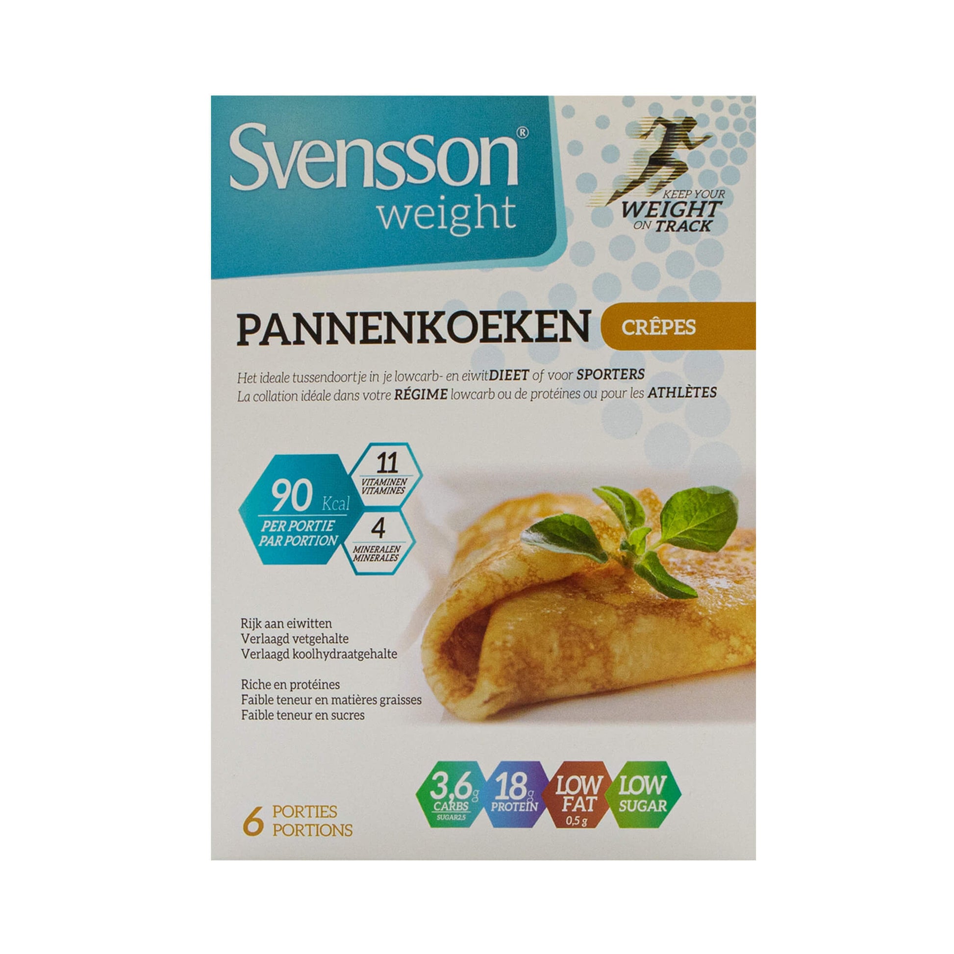 Pannekoeken - Eiwitpannekoeken - Svensson